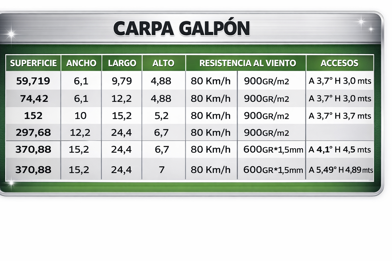 Proyecto el��ctrico 5